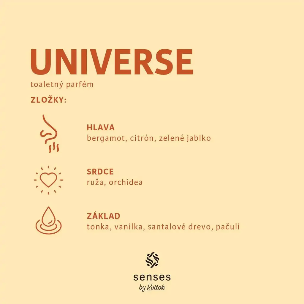 Kvitok Senses prírodný parfum Universe